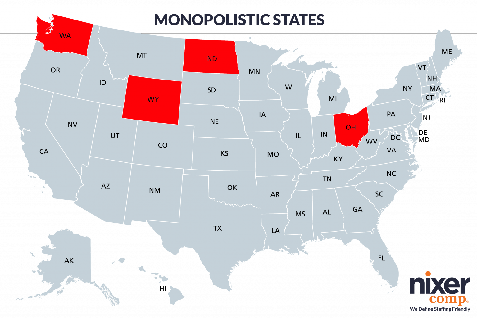 Monopolistic States & Stop Gap Coverage What you need to know? Nixer